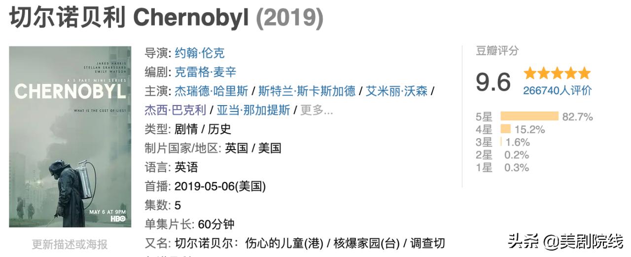 hbo十部顶级神作9.5评分美剧,hbo出品的经典剧集