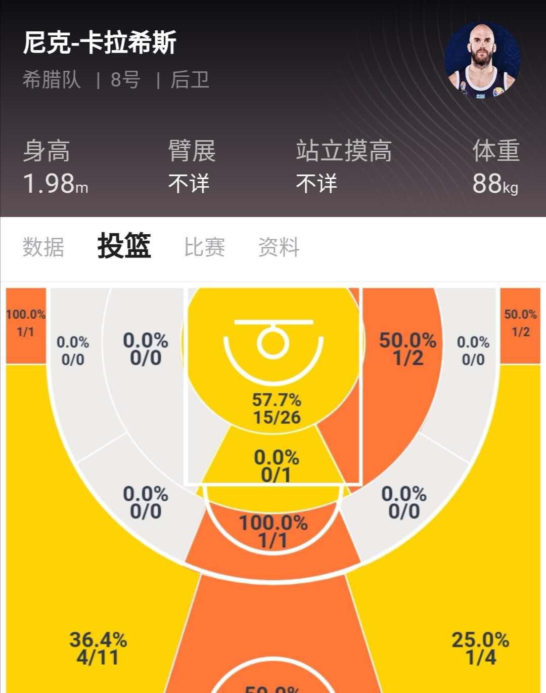 复盘2014世界杯荷兰5-1西班牙,复盘世冠总决赛雅典娜