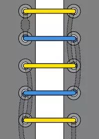 回头率100%的扎鞋带方法,鞋带花式系法简单回头率超高