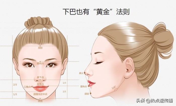 导致下巴歪的原因有哪些,下巴后缩严重的案例