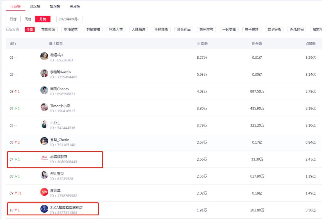 双十一快到了淘宝怎么运营,淘宝商家双十一直播
