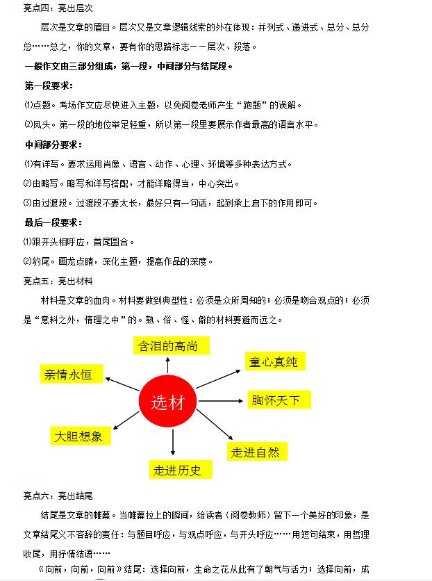 1-6年级小学作文教学视频,小学1-6年级作文写作技巧