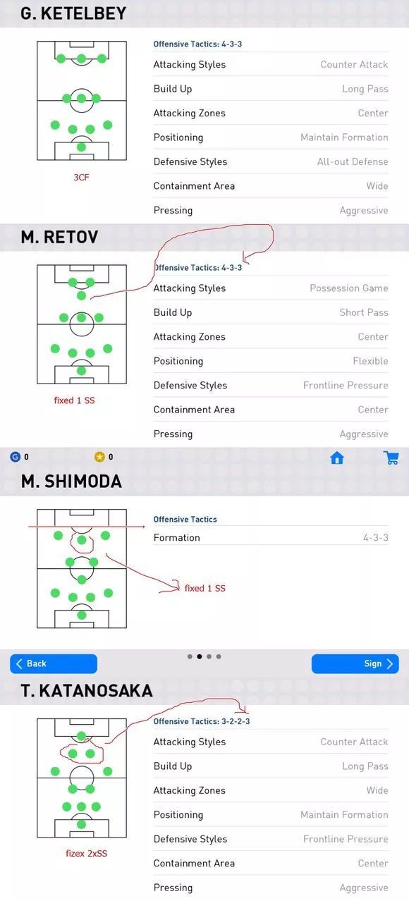 442阵型教练思路,教练看点位图解