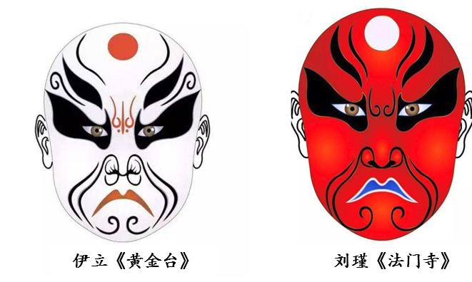 关于如何识脸谱,京剧脸谱看人物
