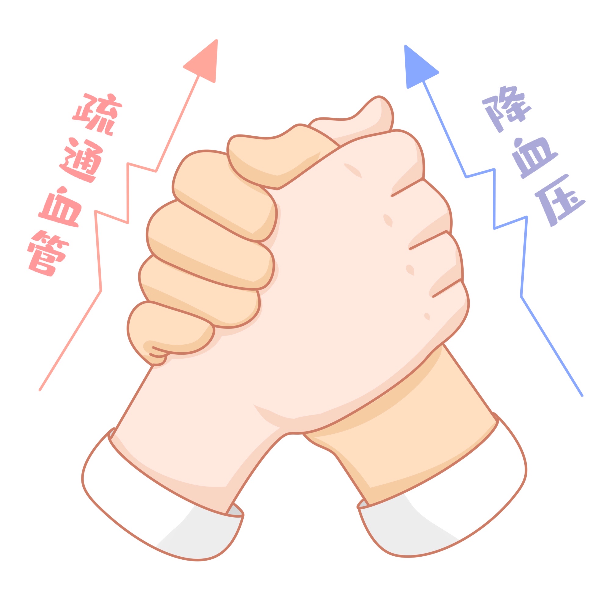 一侧胳膊量不出血压,单侧胳膊血压高