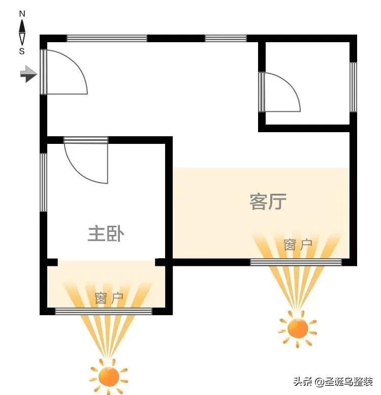为什么不建议买朝北的房子,朝北的房子为什么不要买