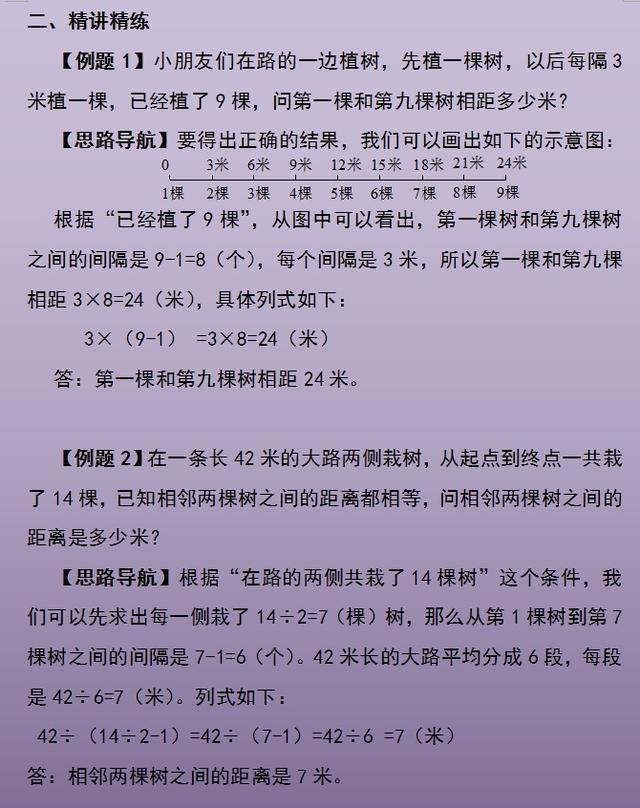 30类奥数经典题型6年吃透这1份,一位数学老师的小学奥数题型汇总
