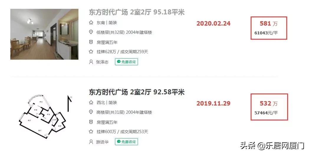 厦门海沧老破小二手房,厦门老城区老破小二手房出售