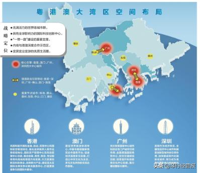 大湾区工业4.0实践,粤港澳大湾区钢琴比赛