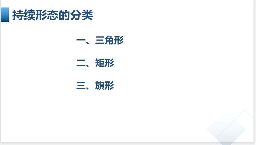 股市形态学书籍,股市形态技术分析大全图解