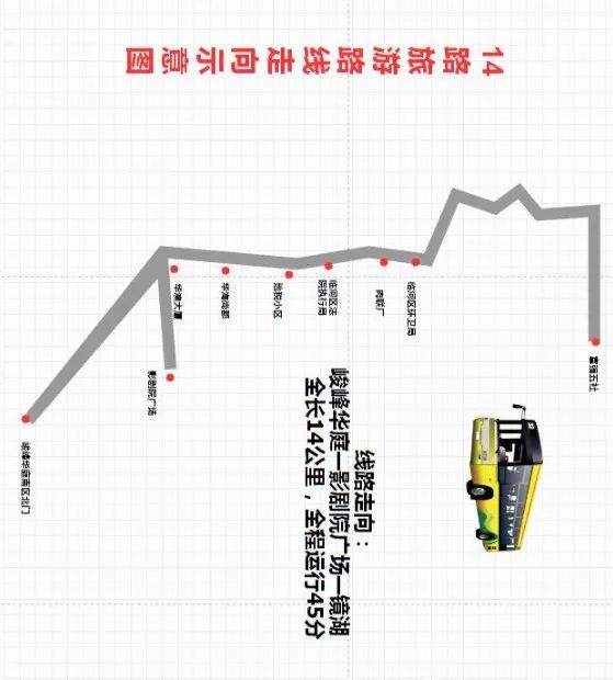 临河开通9条公交,临河区最新16路公交车路线