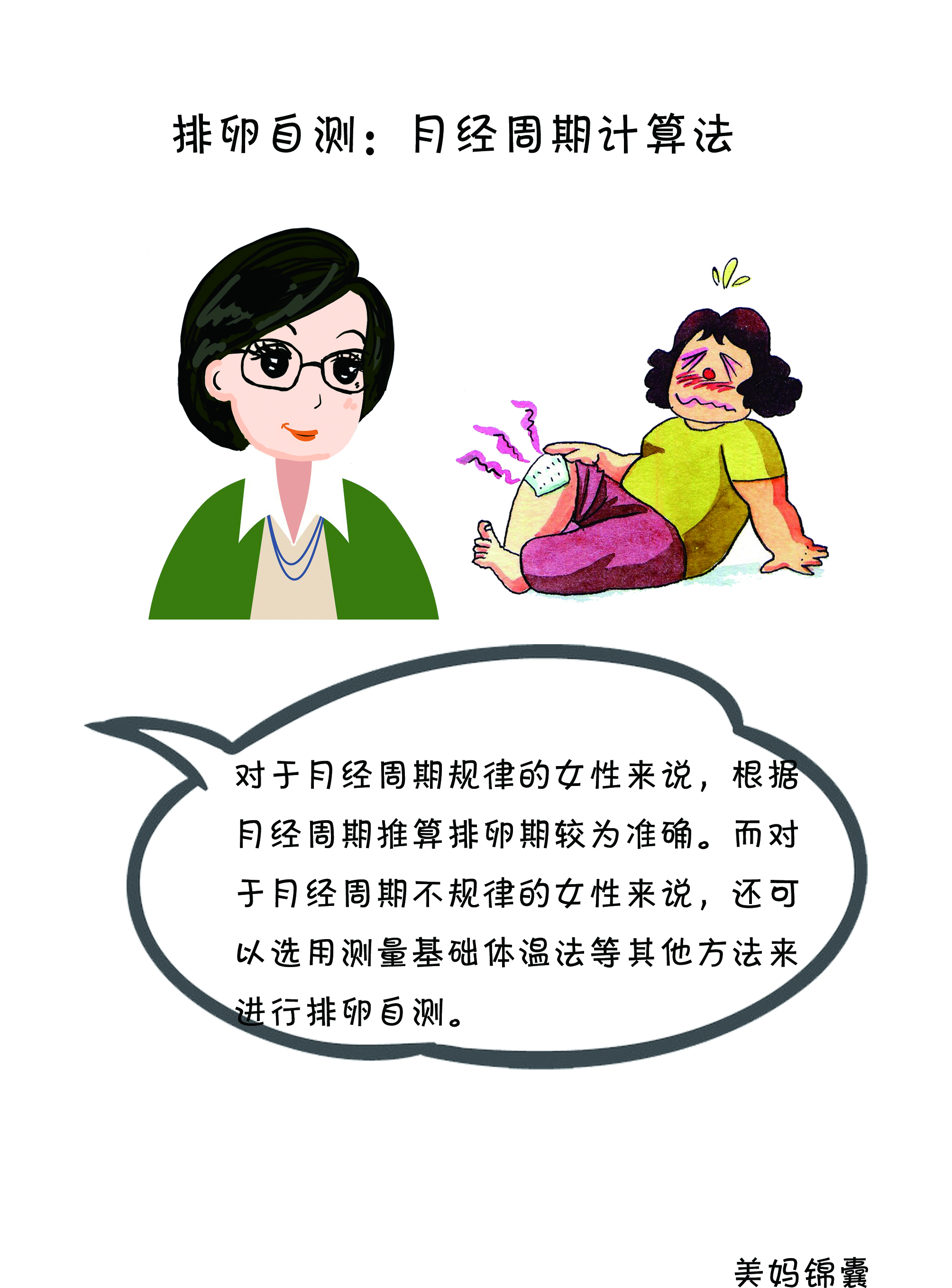 排卵计算表,排卵推算方法视频