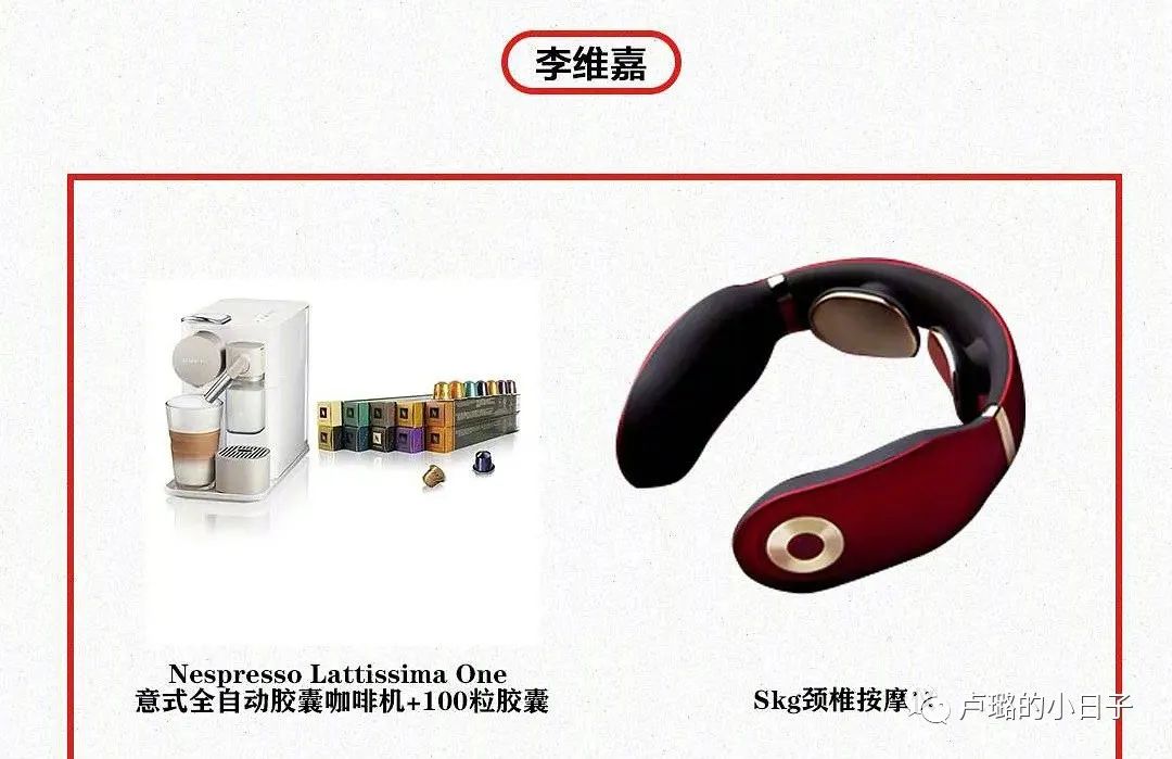 明星们送的礼物,细数明星收到的神奇礼物