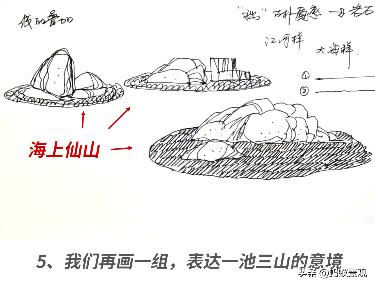 石头画法步骤视频教程园林,简单易学的石头画法