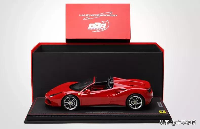 寰涓栫晫妯″瀷姹借溅,寰涓栫晫姹借溅妯″瀷