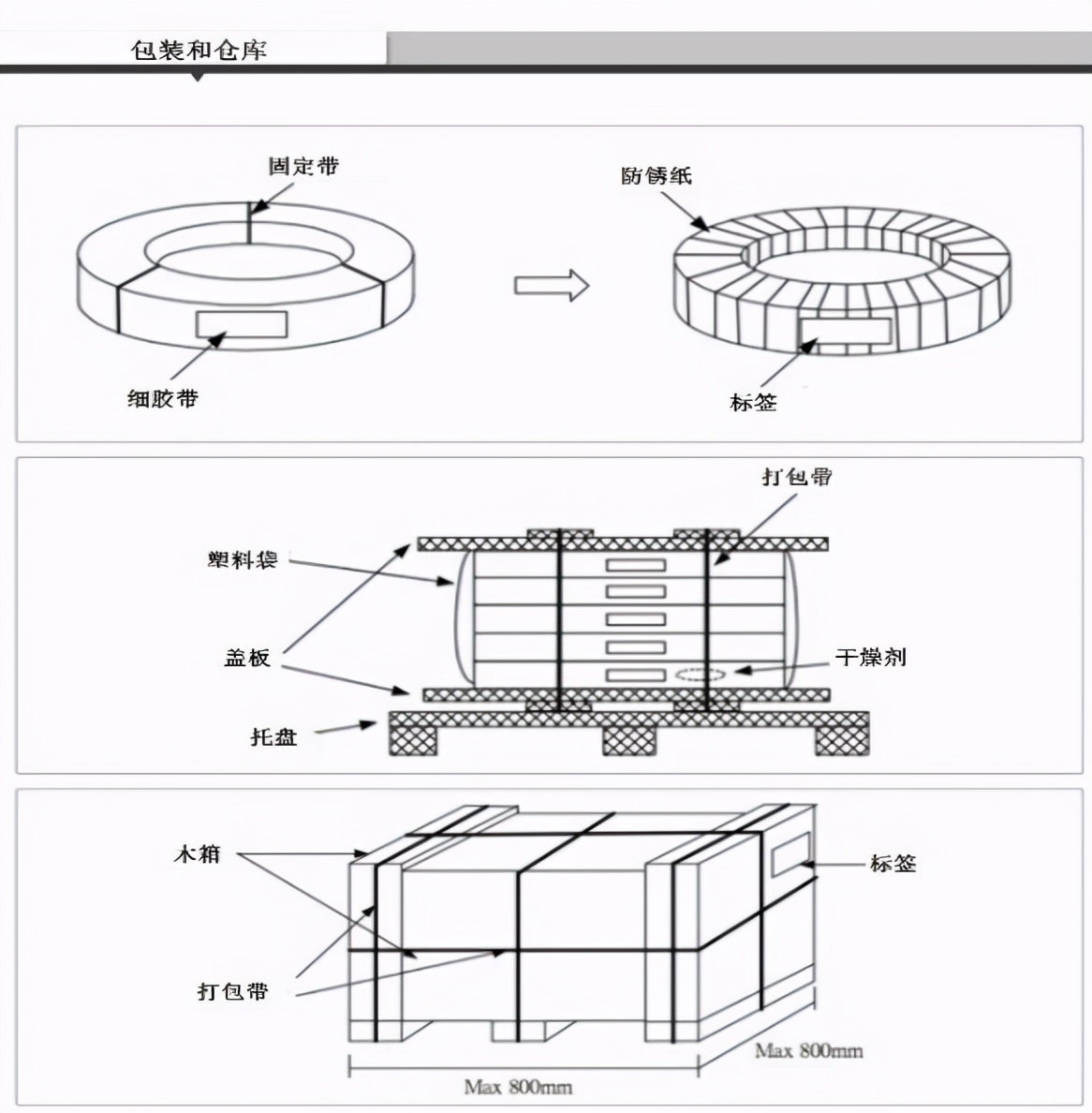 手机摄像头对焦马达,手机摄像头马达用弹片