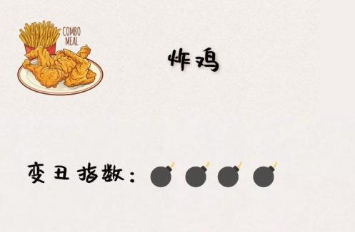 教你一招解决夜宵问题,拒绝夜宵方法