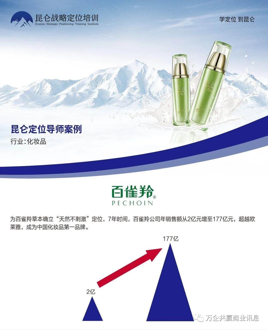 定位理论的时代背景 (定位理论的内涵)