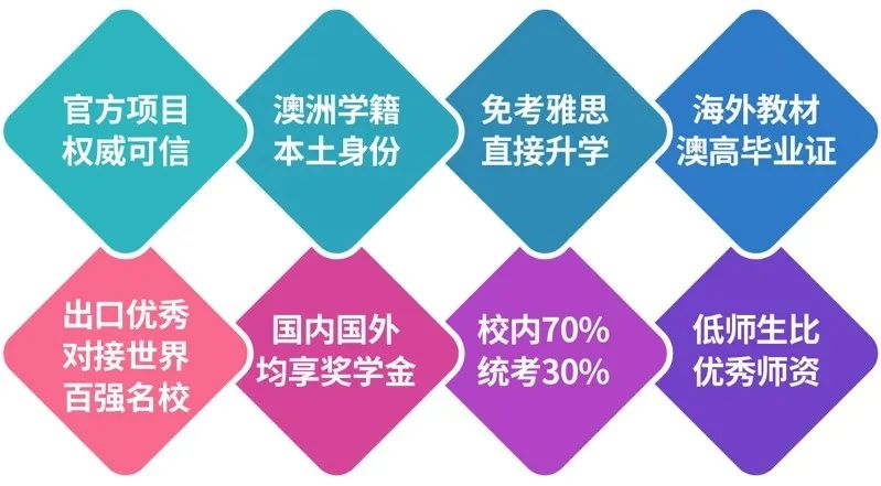 北大附中深圳南山分校收费标准,北大附中深圳南山分校2019