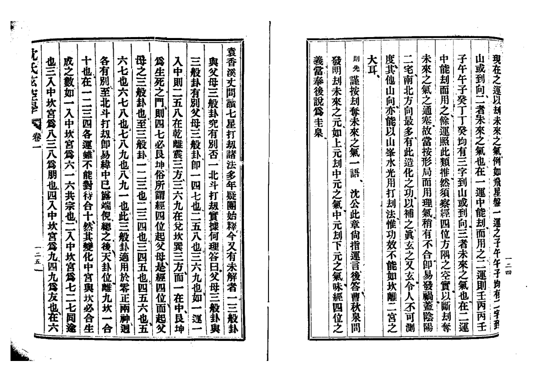 民国时期沈氏,图说沈氏玄空学