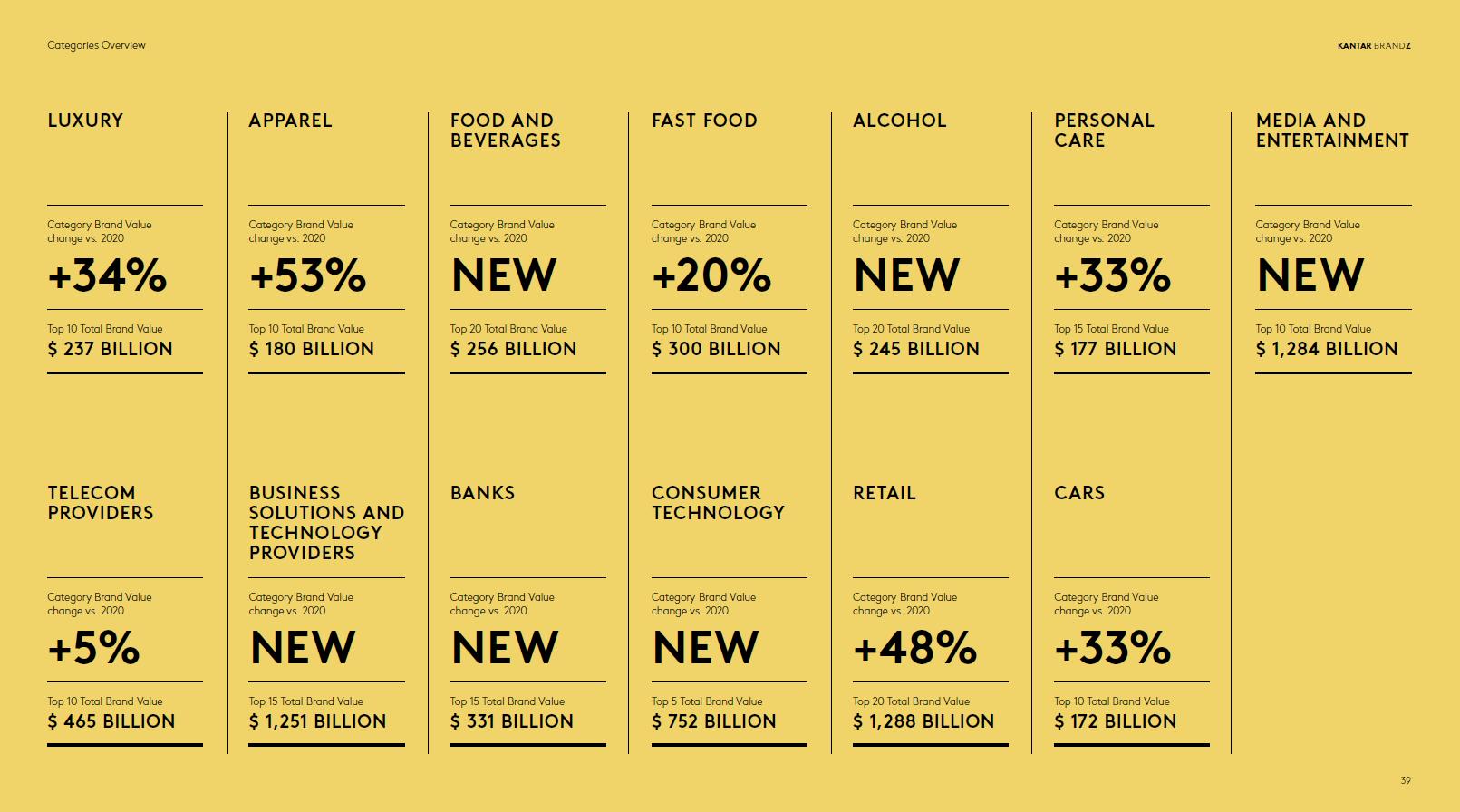 拼多多十大电商巨头企业,拼多多超越京东和阿里的原因ppt