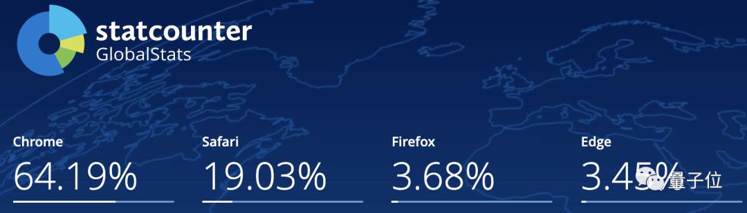 谷歌最近的情况怎么了,谷歌为什么变成雅虎了