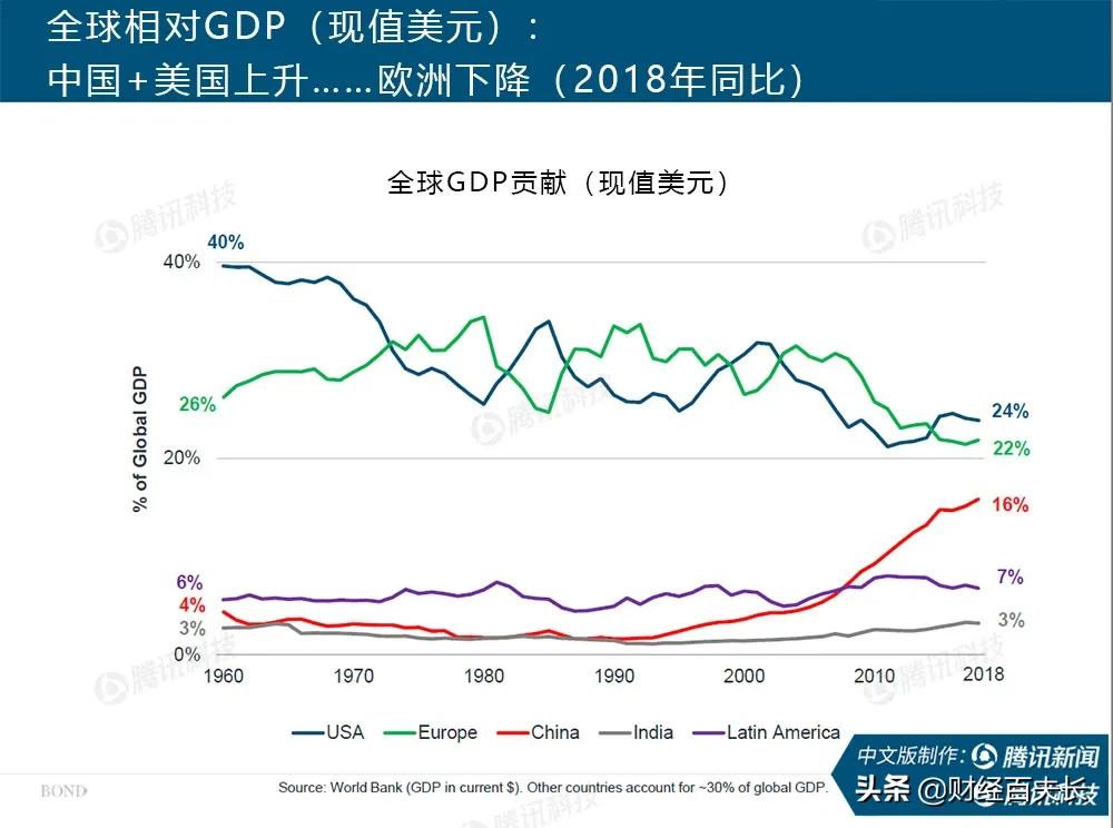 互联网疫情最新报告,互联网女皇视频完整