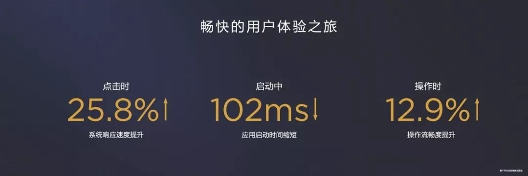 荣耀play可以自己升级emui10嘛,荣耀playemui9.0跟9.1哪个好