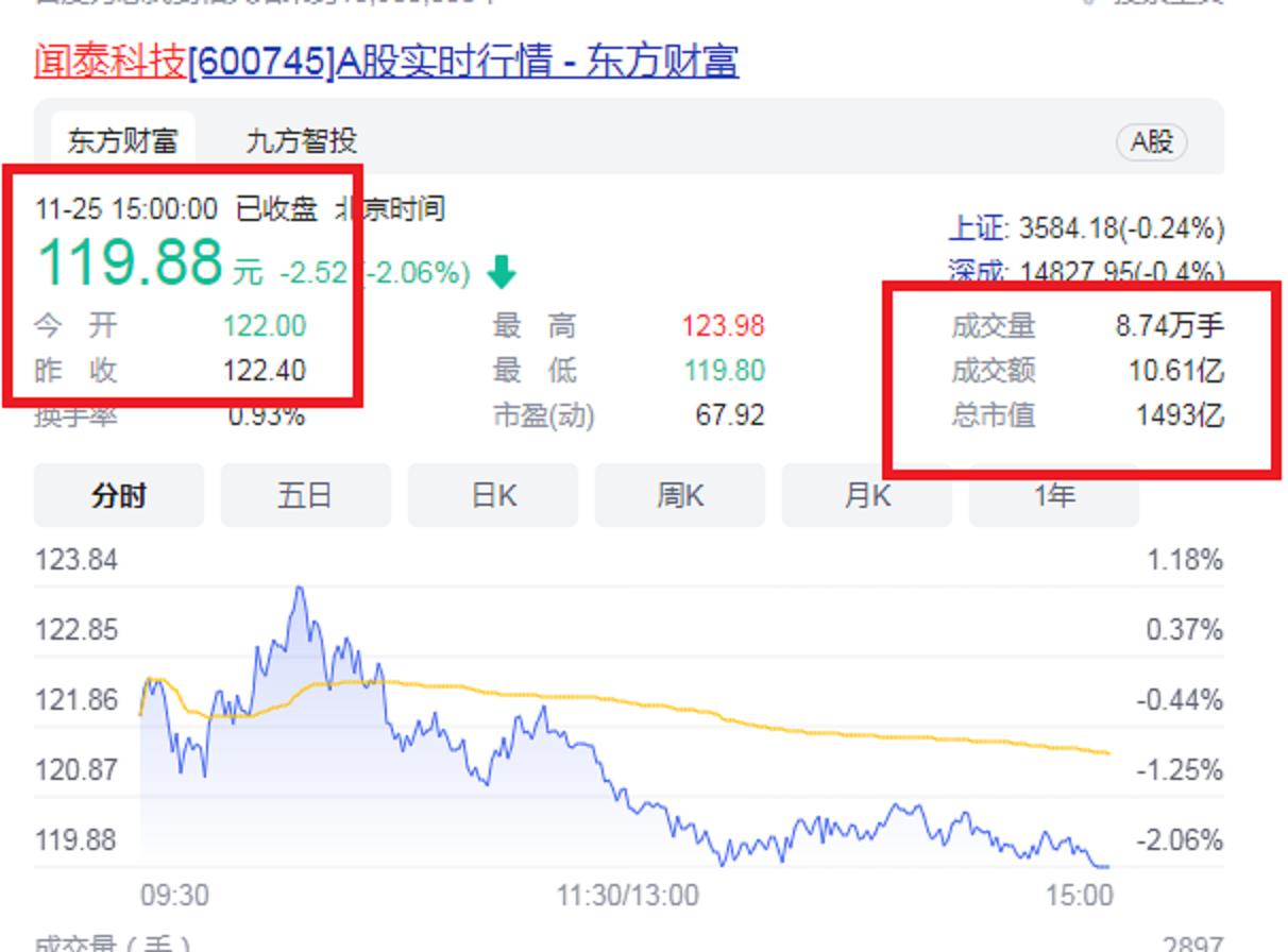 浙江嘉兴杀出2匹“大黑马”：市值共计3000亿元，催生3位百亿富翁