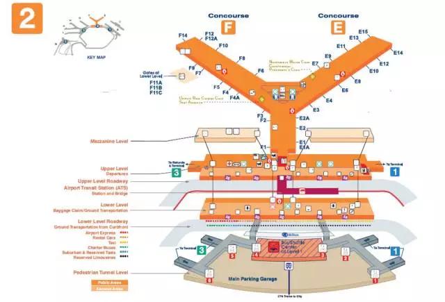 转机攻略详解大全,芝加哥转机回国攻略