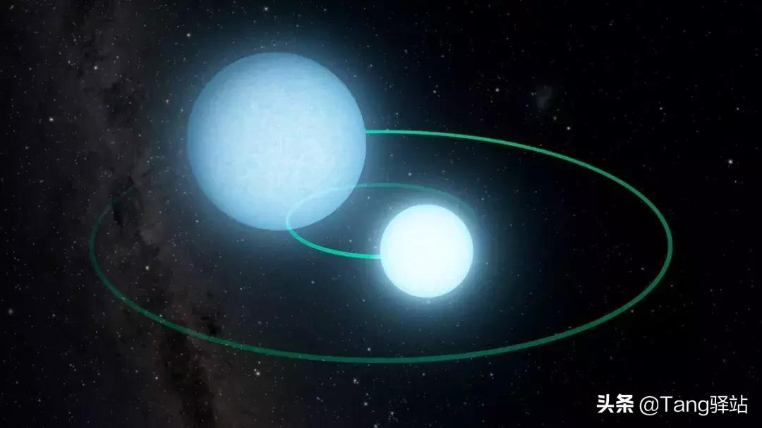 死亡旋转舞蹈,死亡舞蹈四人组