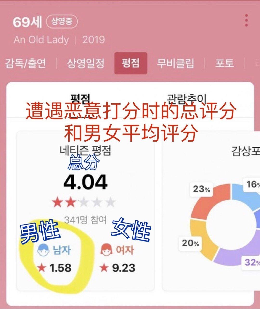 老妇人被性侵事件,69岁老妇被侵害十年后真凶落网