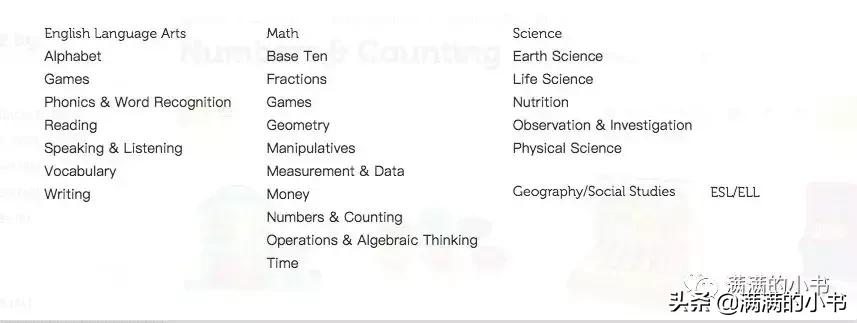 是玩具？也是教具！0-8岁数学思维产品分类种草