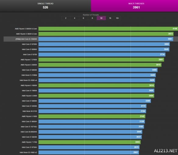华硕rog主板strixz490,华硕rog吹雪主板z490