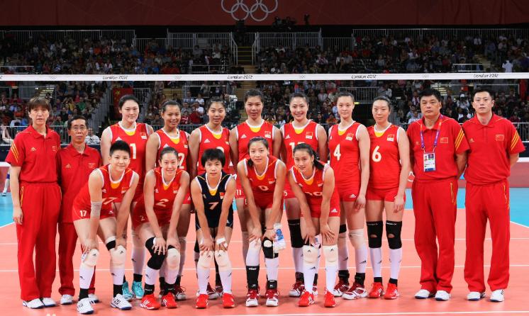 中国女排奋斗经历简短20字,排球运动简史中国女排