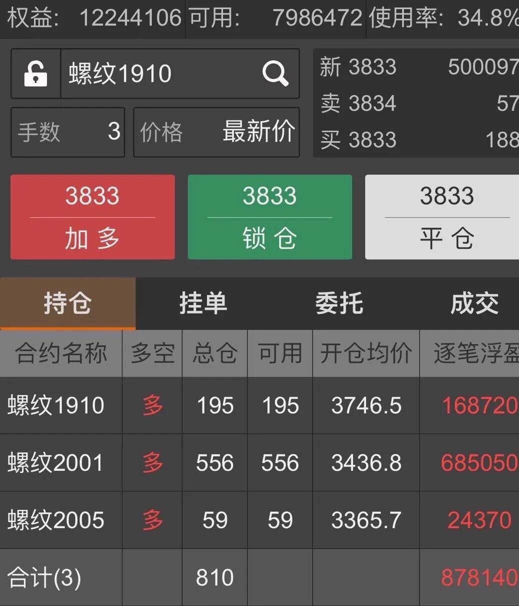 期货模拟实盘训练方法,期货实战演练助你轻松炒期货