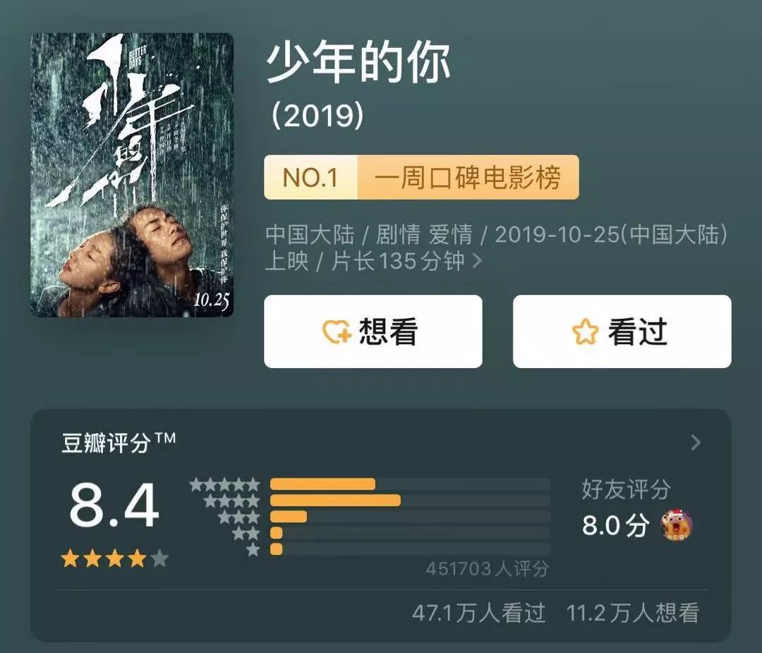 周冬雨少年的你演技混剪,少年的你幕后剧组陪周冬雨剃寸头