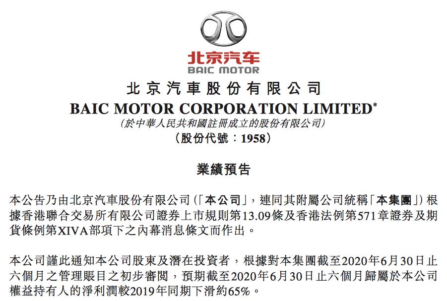 北京现代扭亏之路,北京现代要降价吗