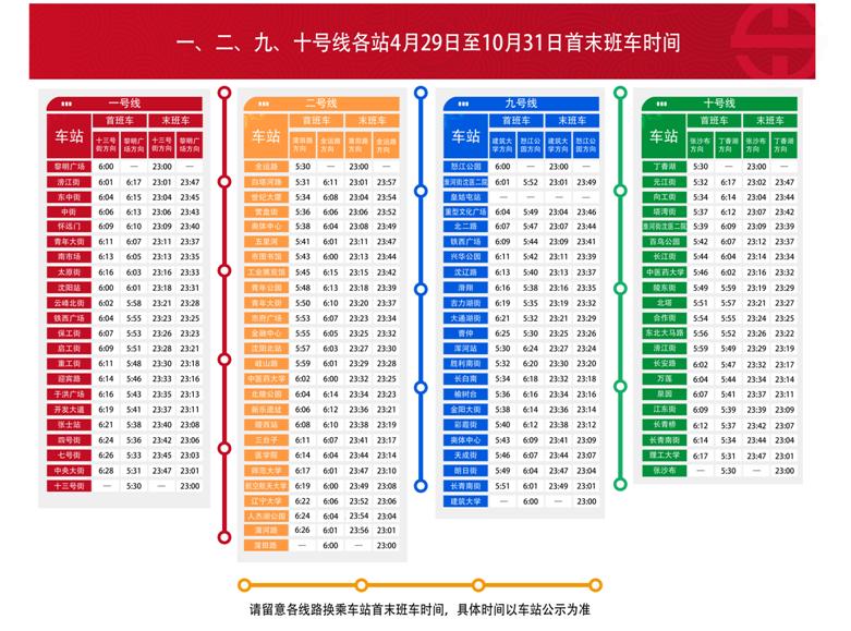沈阳地铁10号线东延线最新新闻,沈阳地铁一号线东延线何时开建