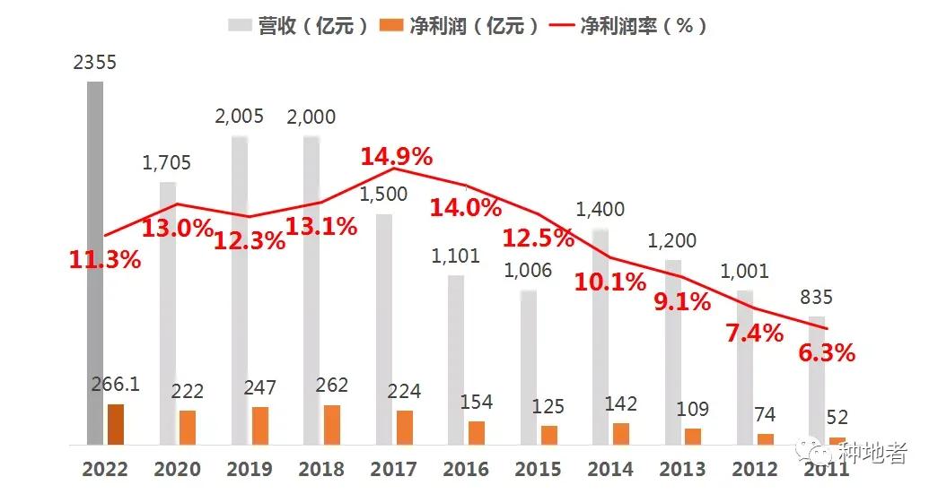 格力飞利浦拆解对比,格力飞利浦