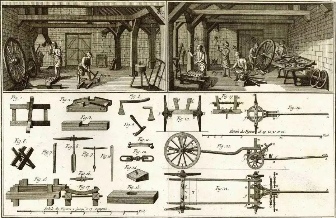 刘小枫《设计共和》再版丨重温从卢梭到施特劳斯的脉络
