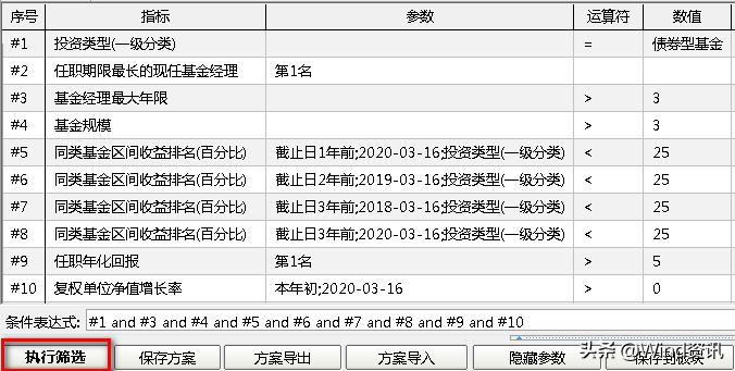 缁╀紭鍊哄熀鎶曡祫绛栫暐,闀挎湡缁╀紭鍊哄熀