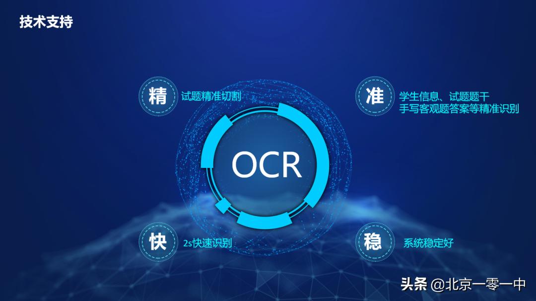 聚焦双减提高课堂质量教研记录,聚焦双减提质增效教研活动总结