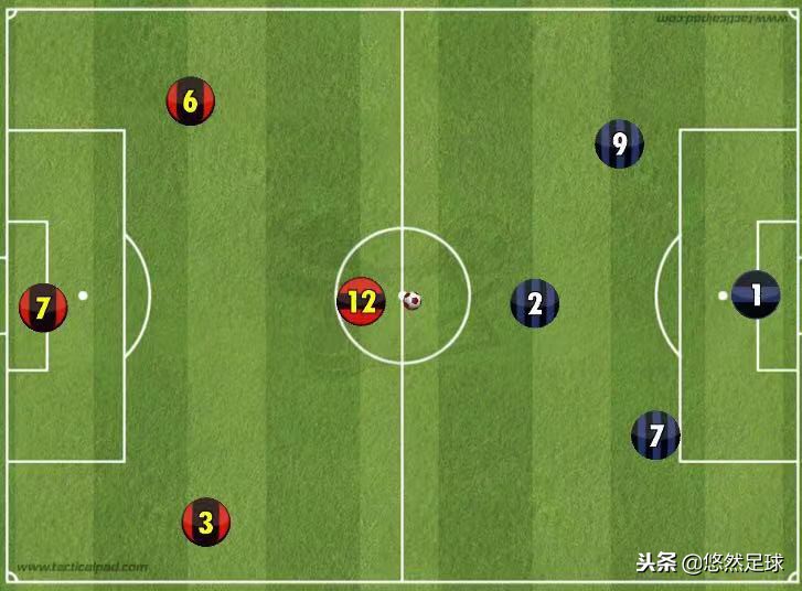 青训训练u18,青训u8训练计划