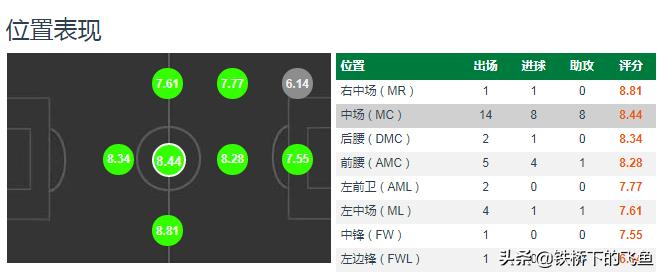 热内西奥国安胜率,国安战术