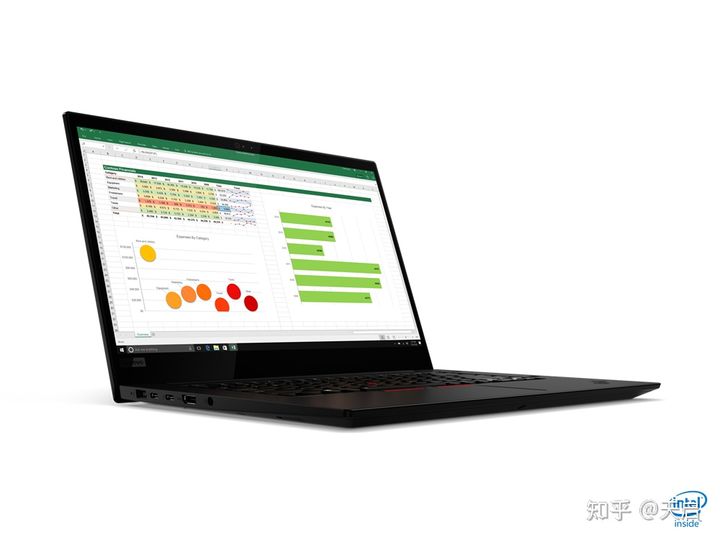thinkpadt系列捡垃圾,thinkpadx1系列捡垃圾指南