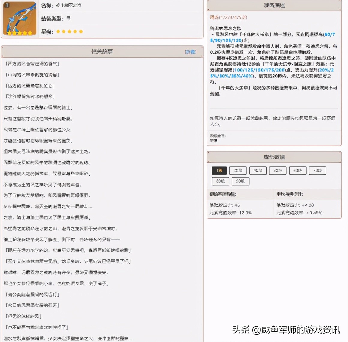 提瓦特大陆的*器武**你知道多少？