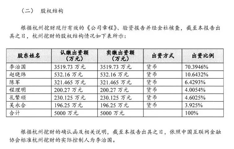挖财的盈利模式,挖财数据平台