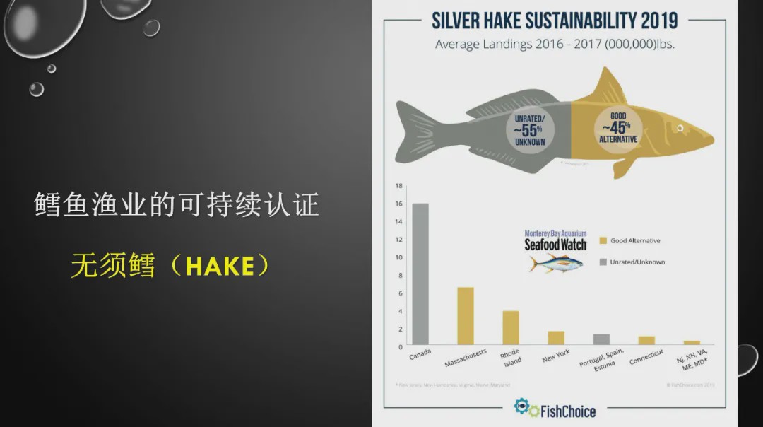 樊哥说中国美食,樊哥讲冰鲜生鲜