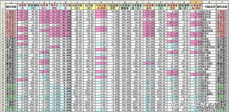 2021全家福照片,2021银行中报时间表